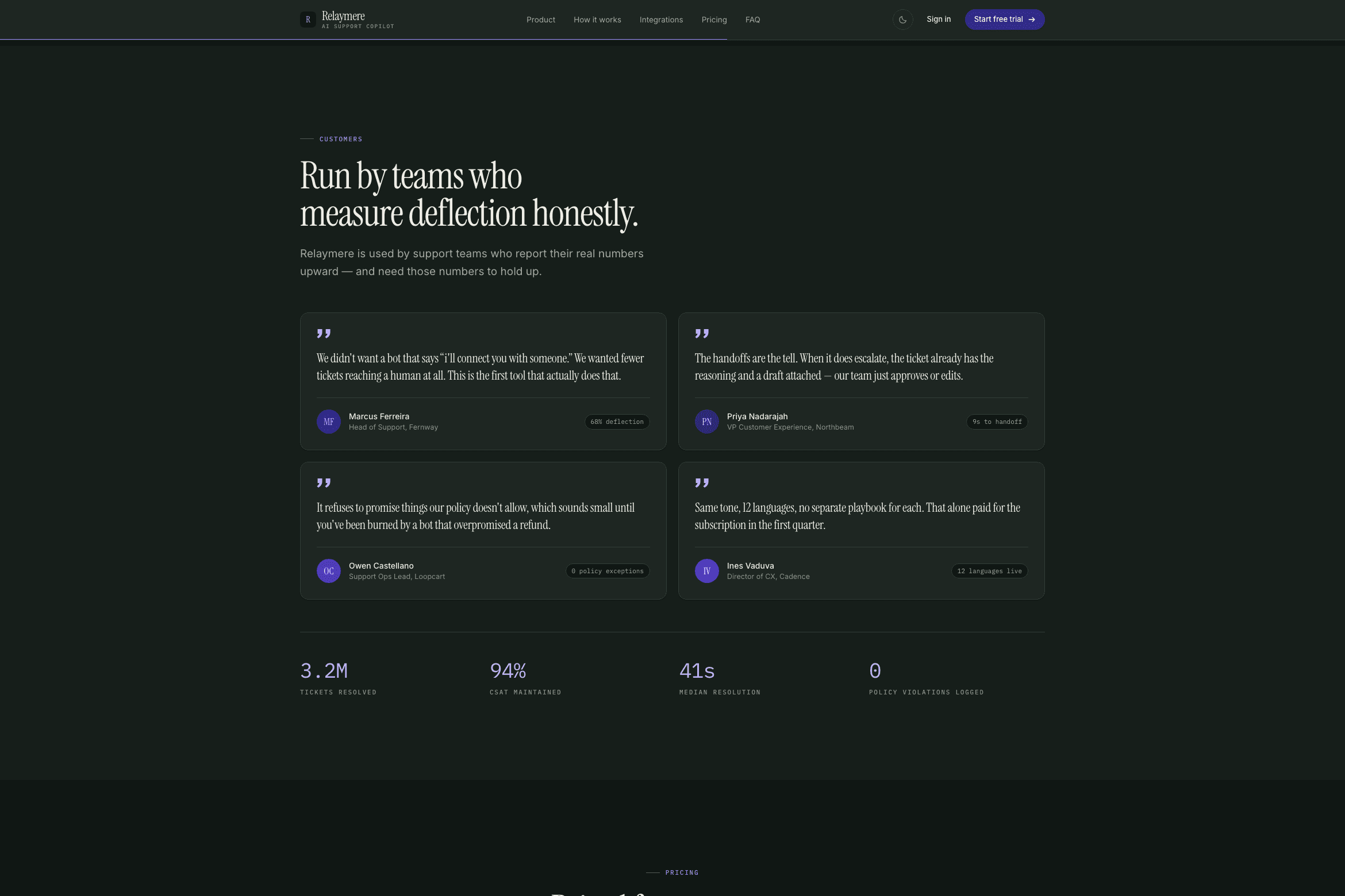 AI Support Copilot template preview 06