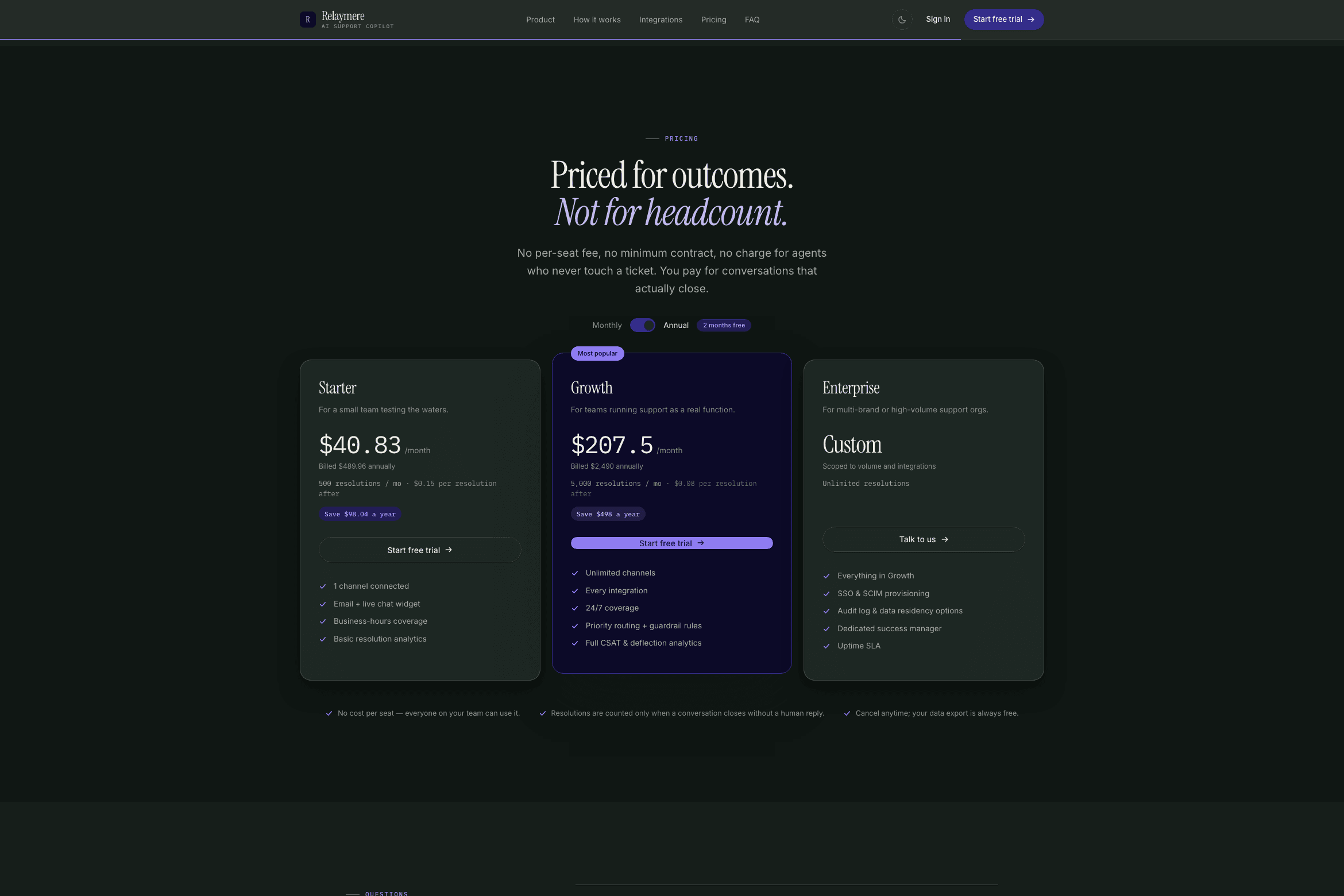 AI Support Copilot template preview 07
