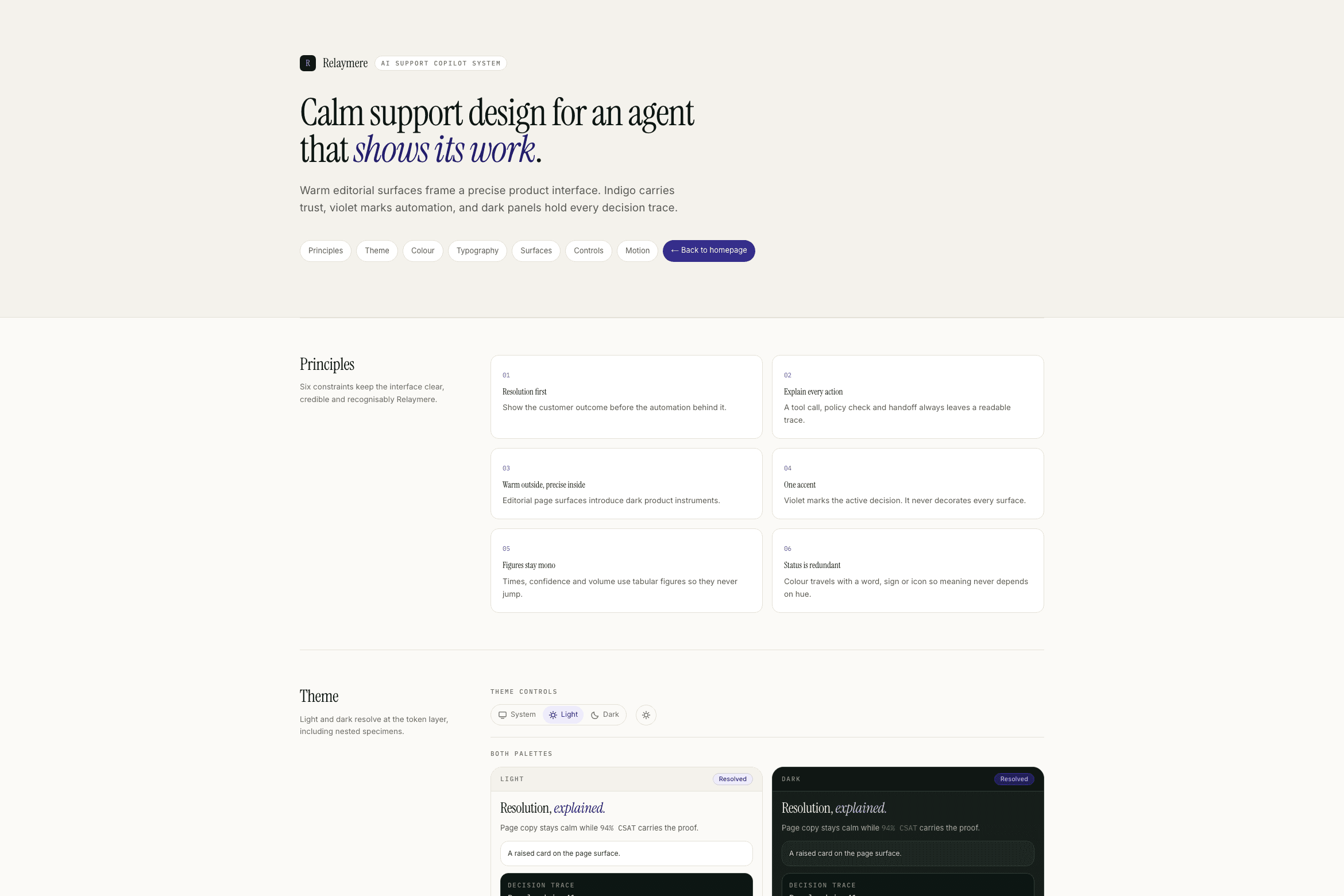AI Support Copilot template preview 10