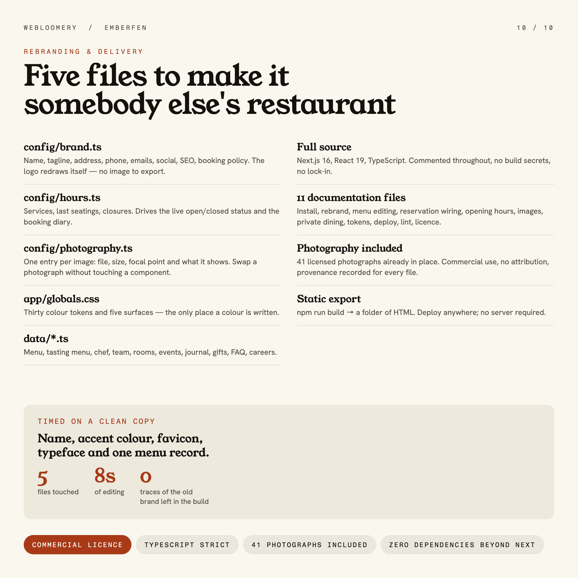 Emberfen template preview 10