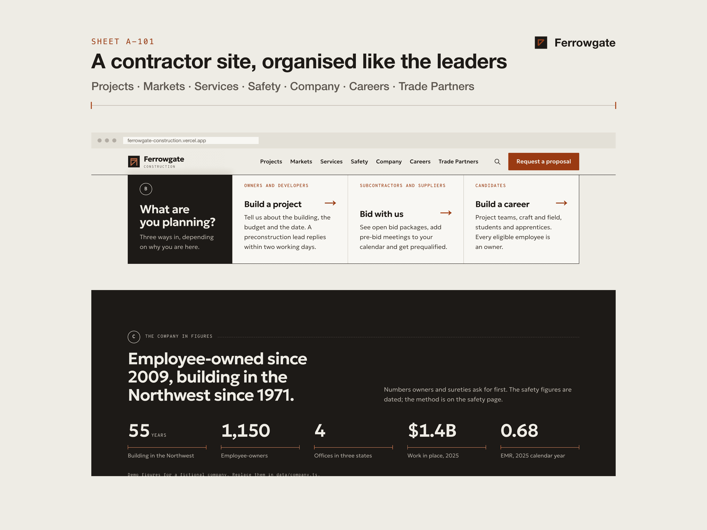 Ferrowgate template preview 02