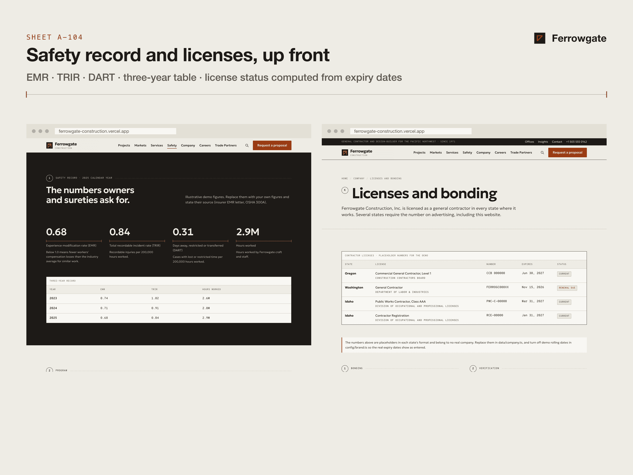 Ferrowgate template preview 05
