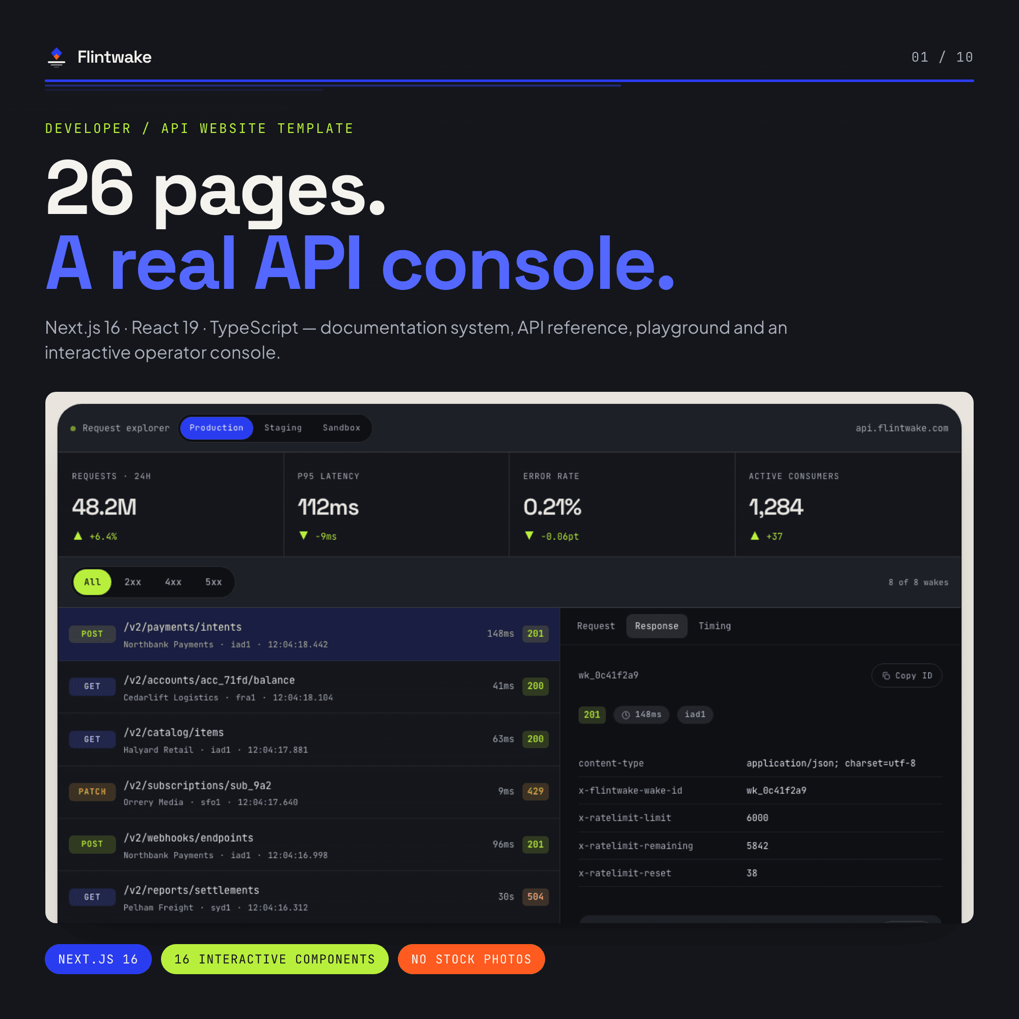 Flintwake full template preview
