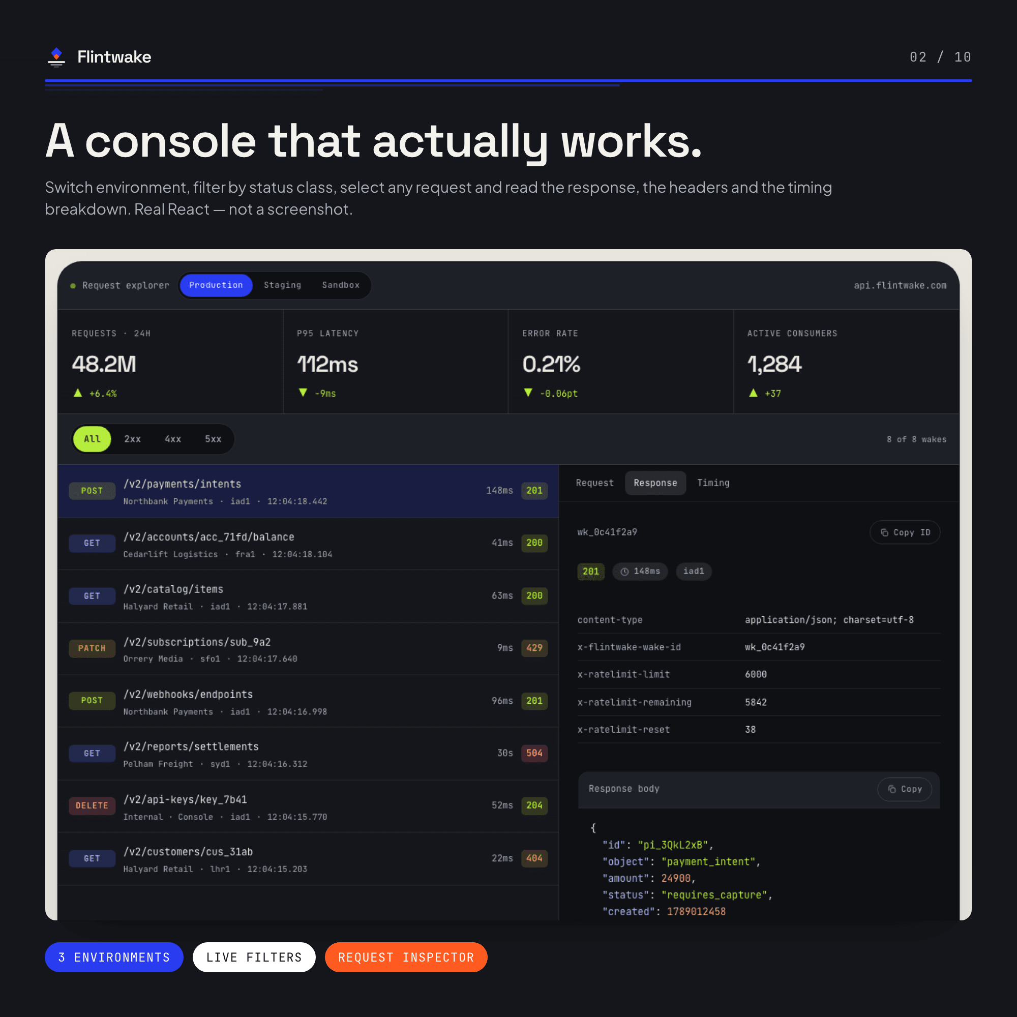 Flintwake template preview 02