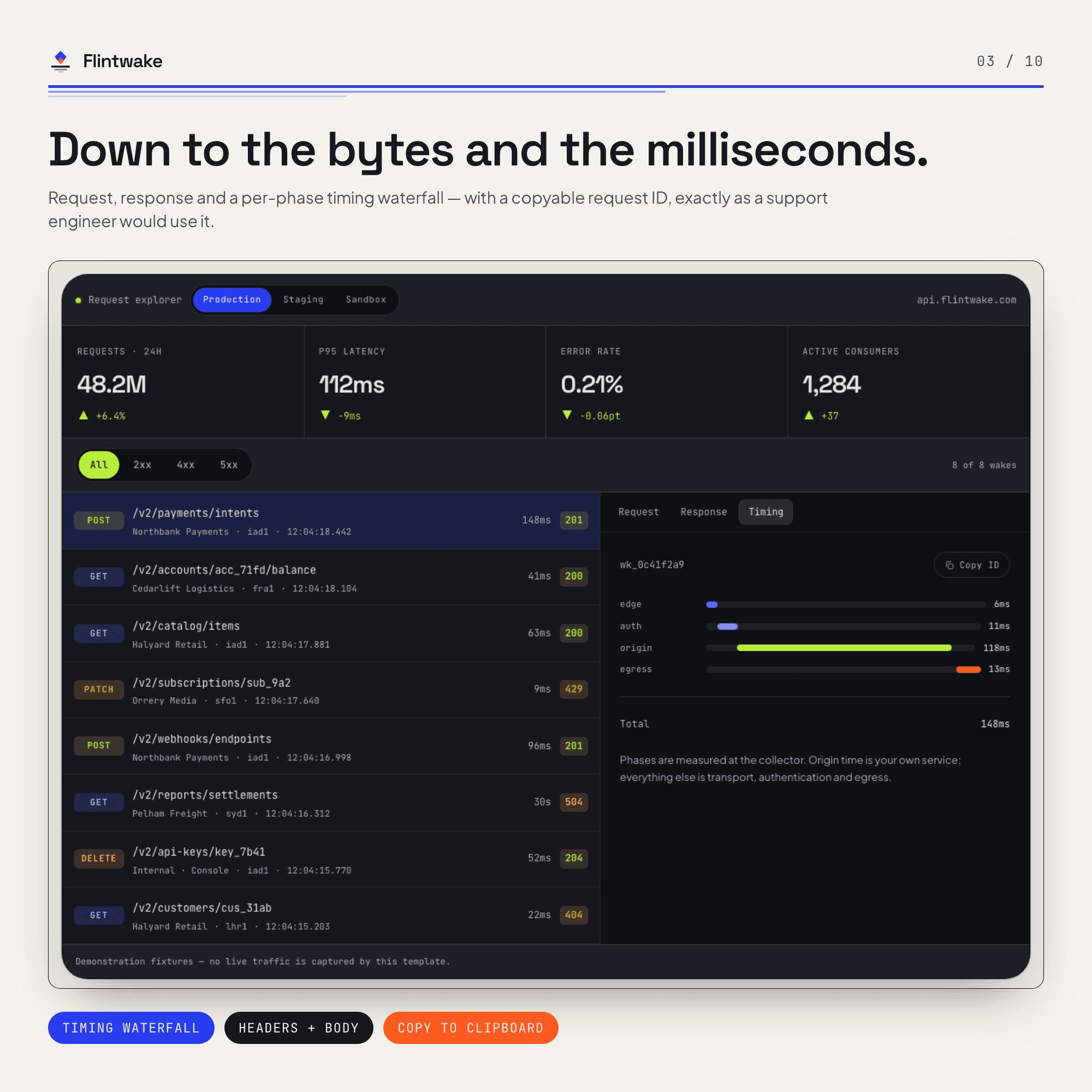 Flintwake template preview 03