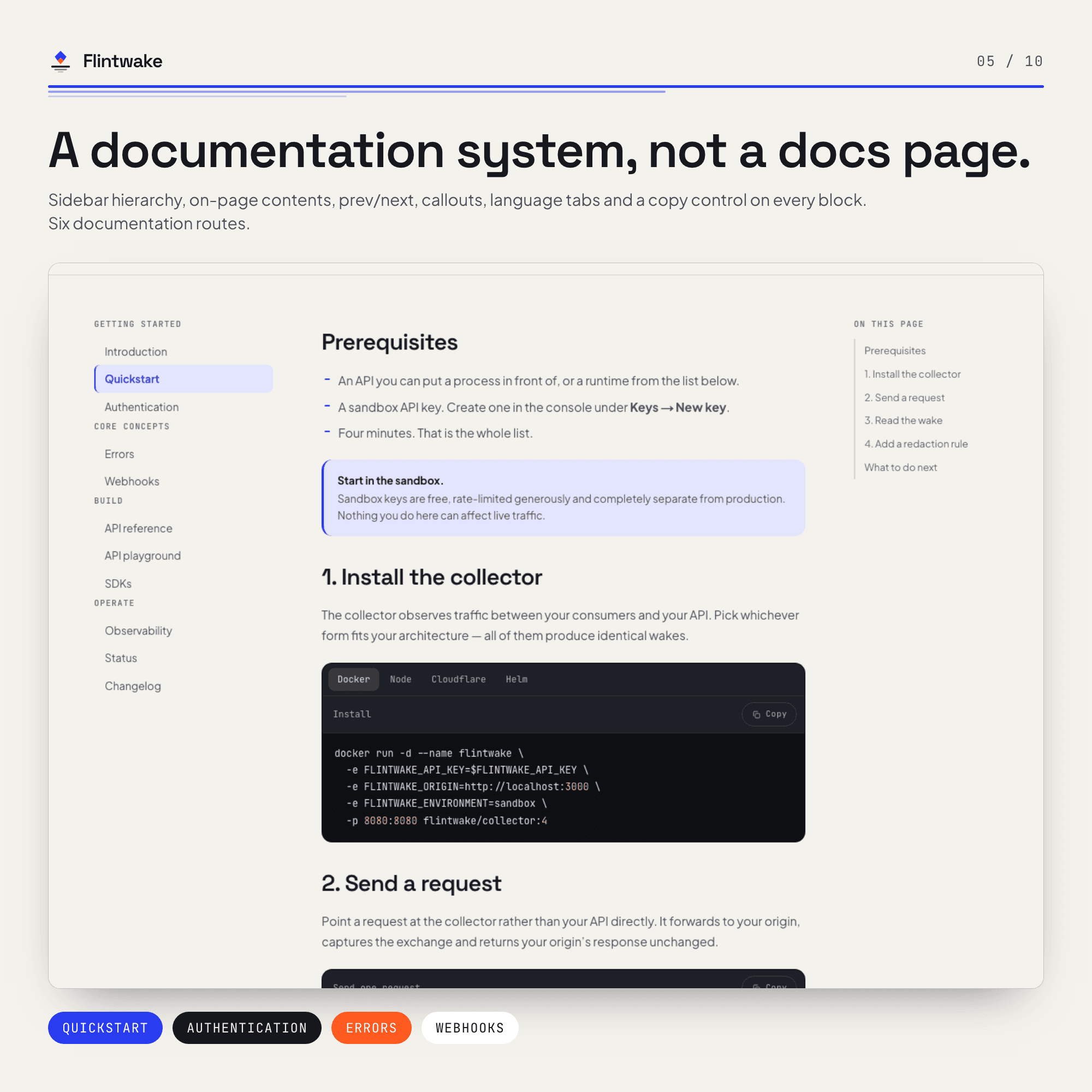 Flintwake template preview 05