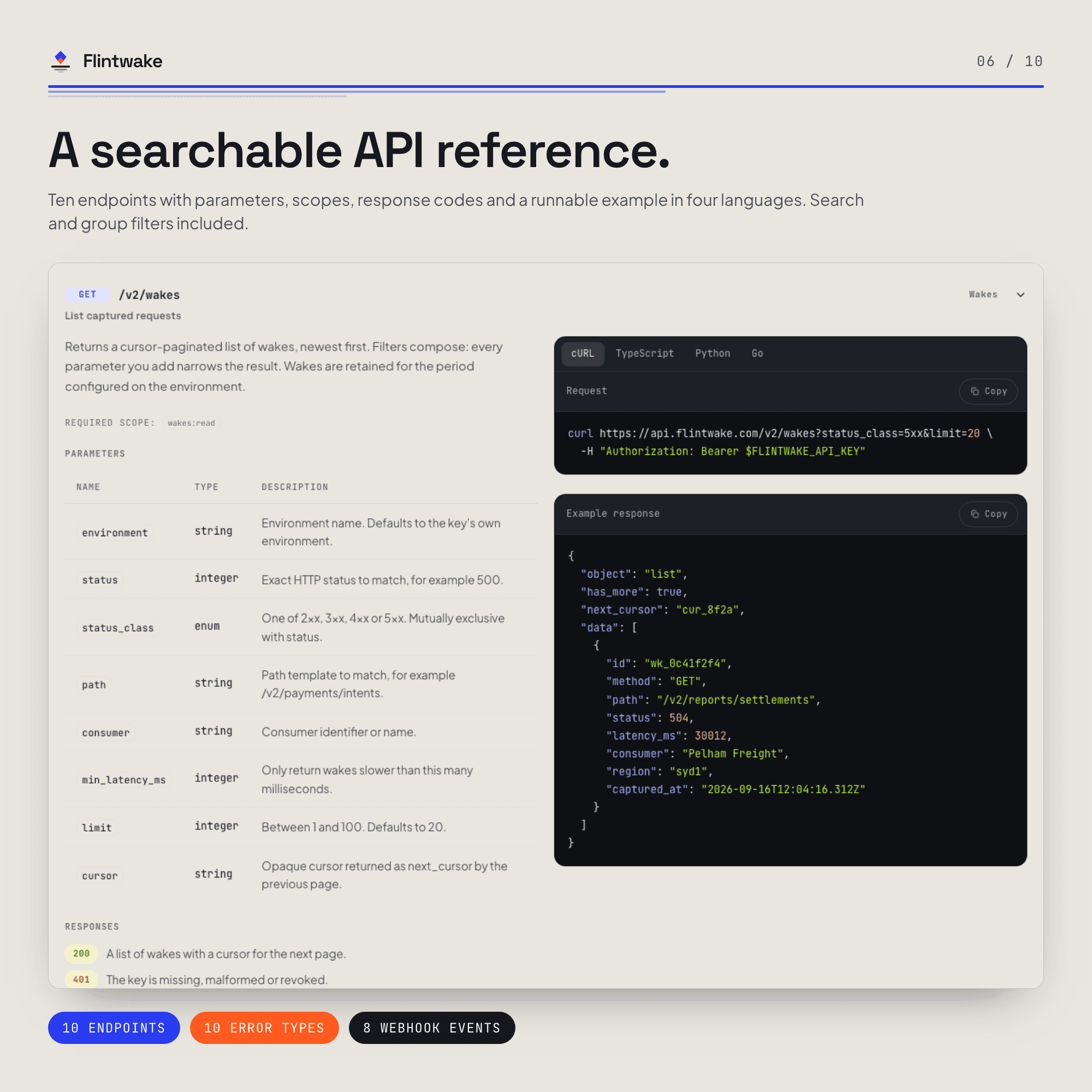Flintwake template preview 06