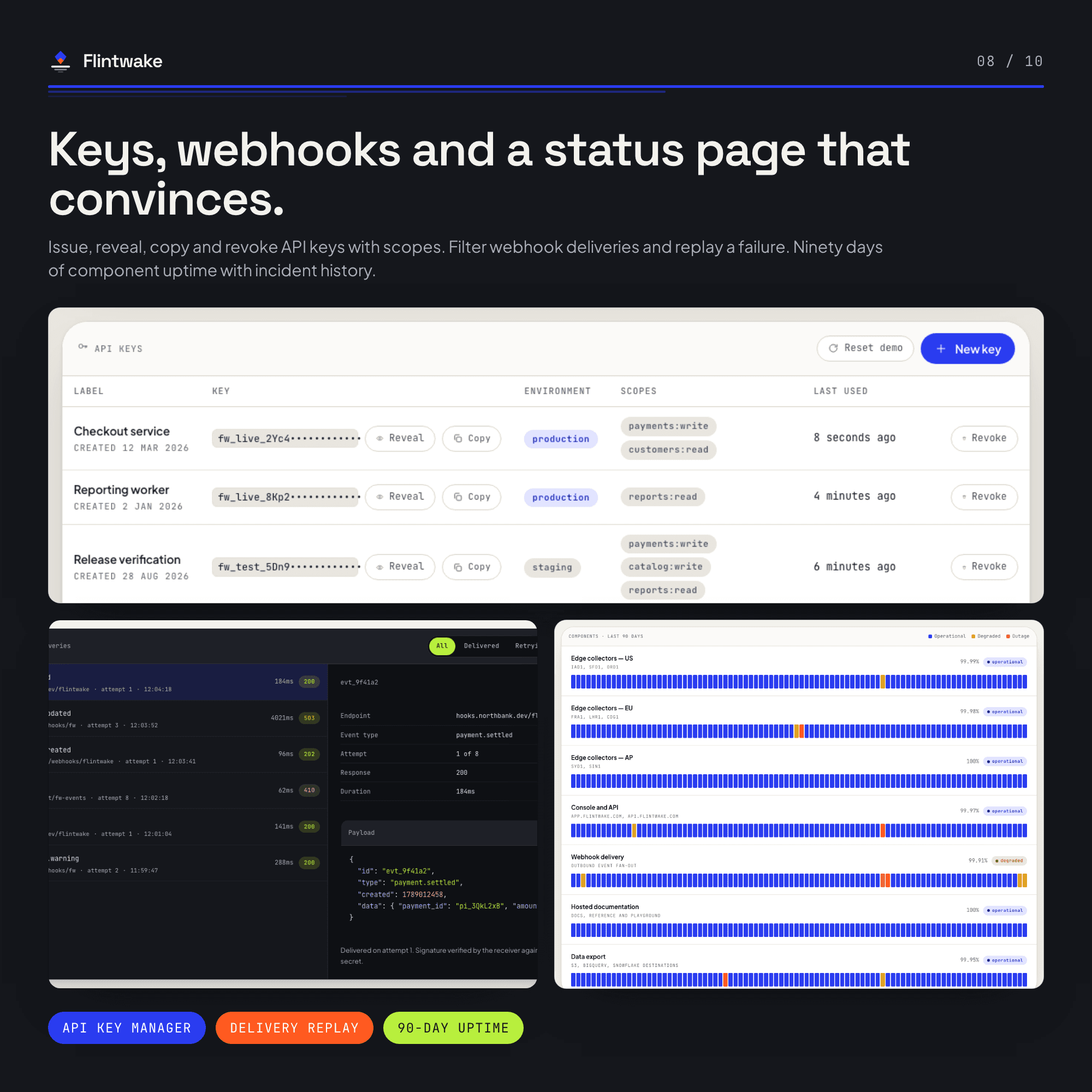 Flintwake template preview 08