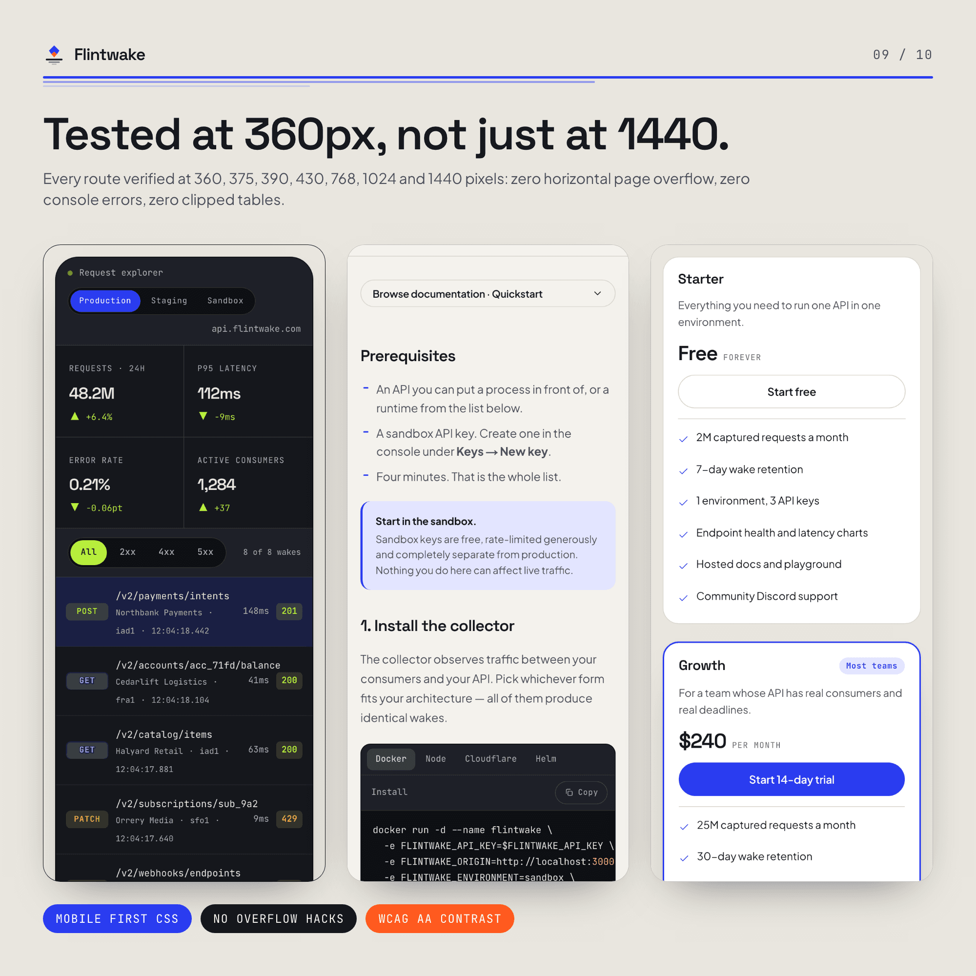 Flintwake template preview 09