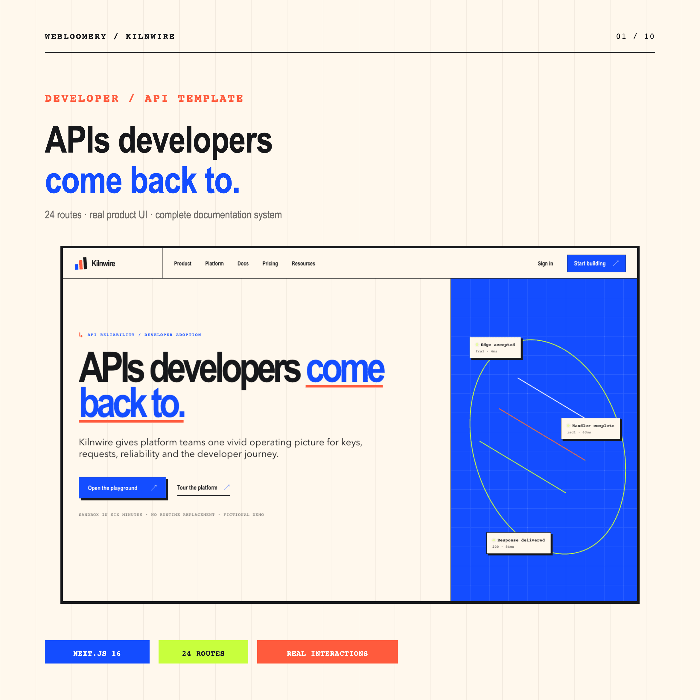 Kilnwire full template preview