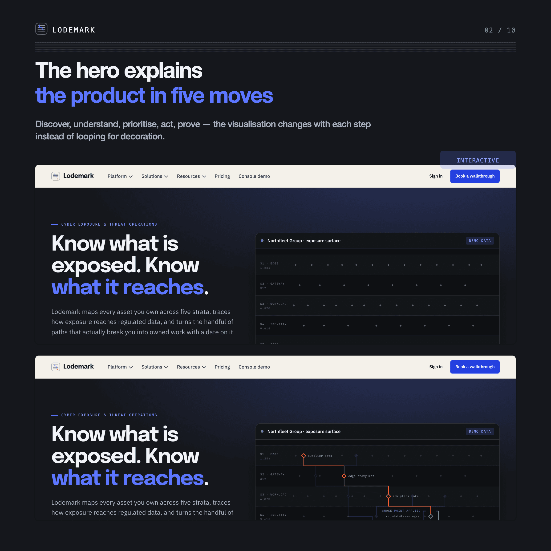Lodemark template preview 02