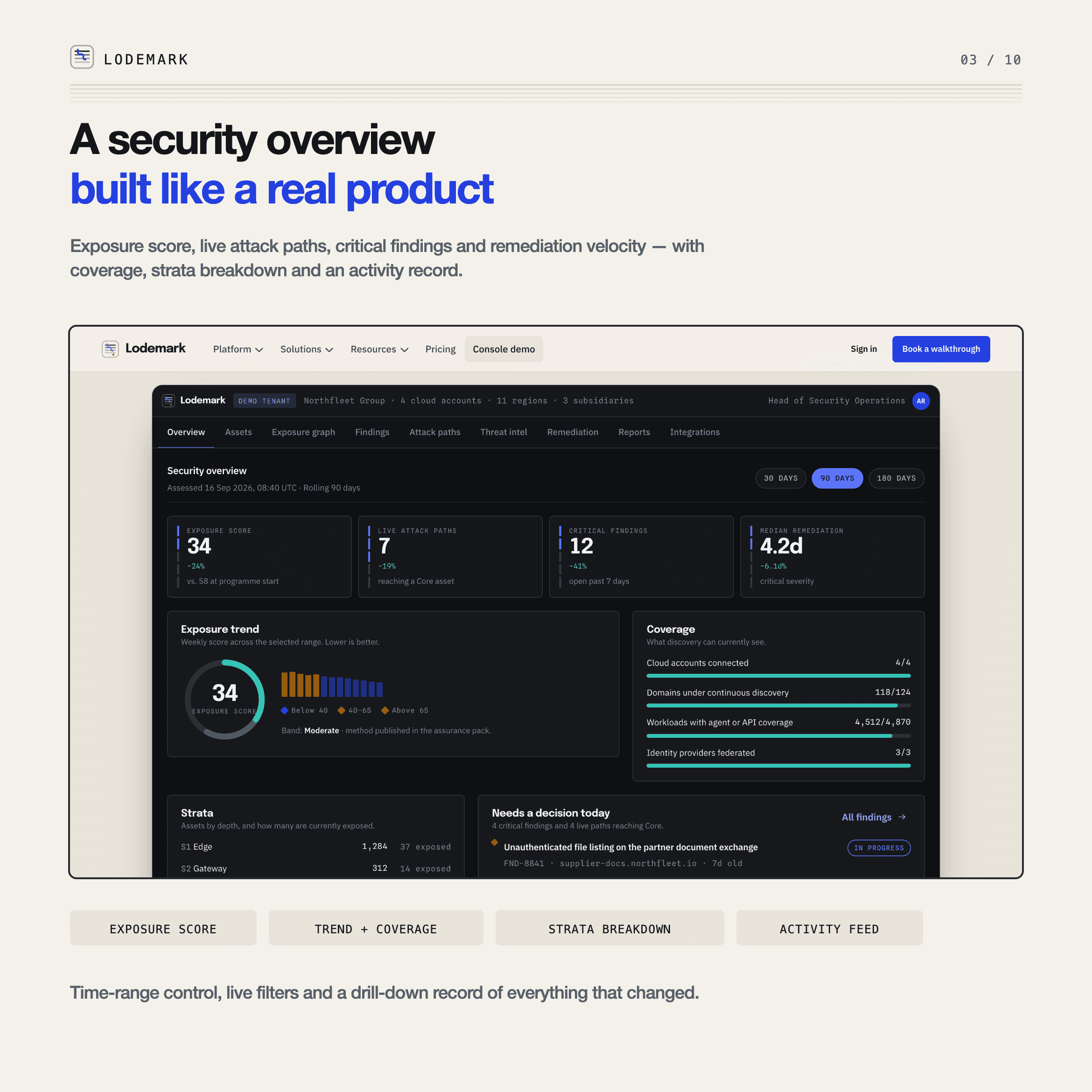 Lodemark template preview 03