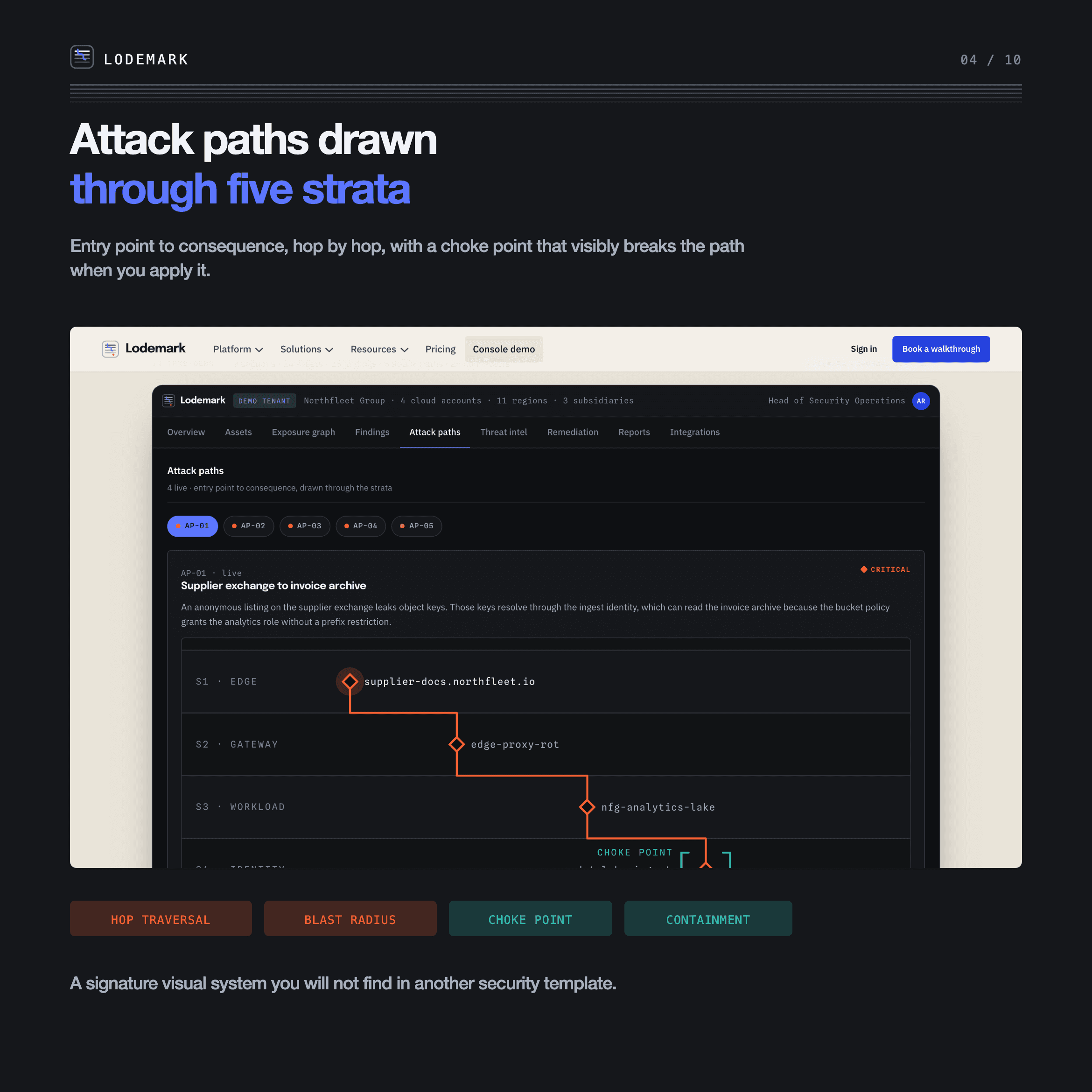Lodemark template preview 04