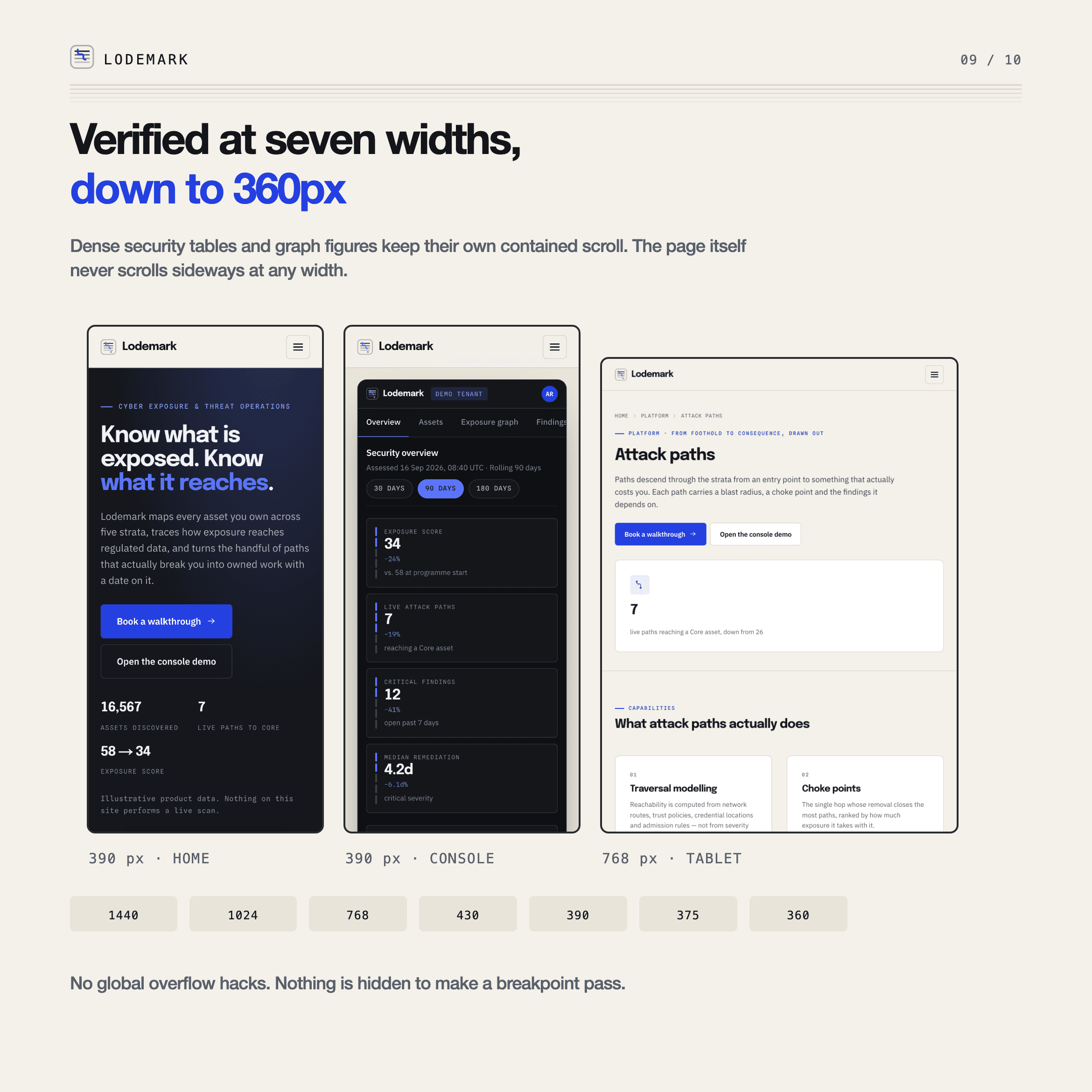 Lodemark template preview 09
