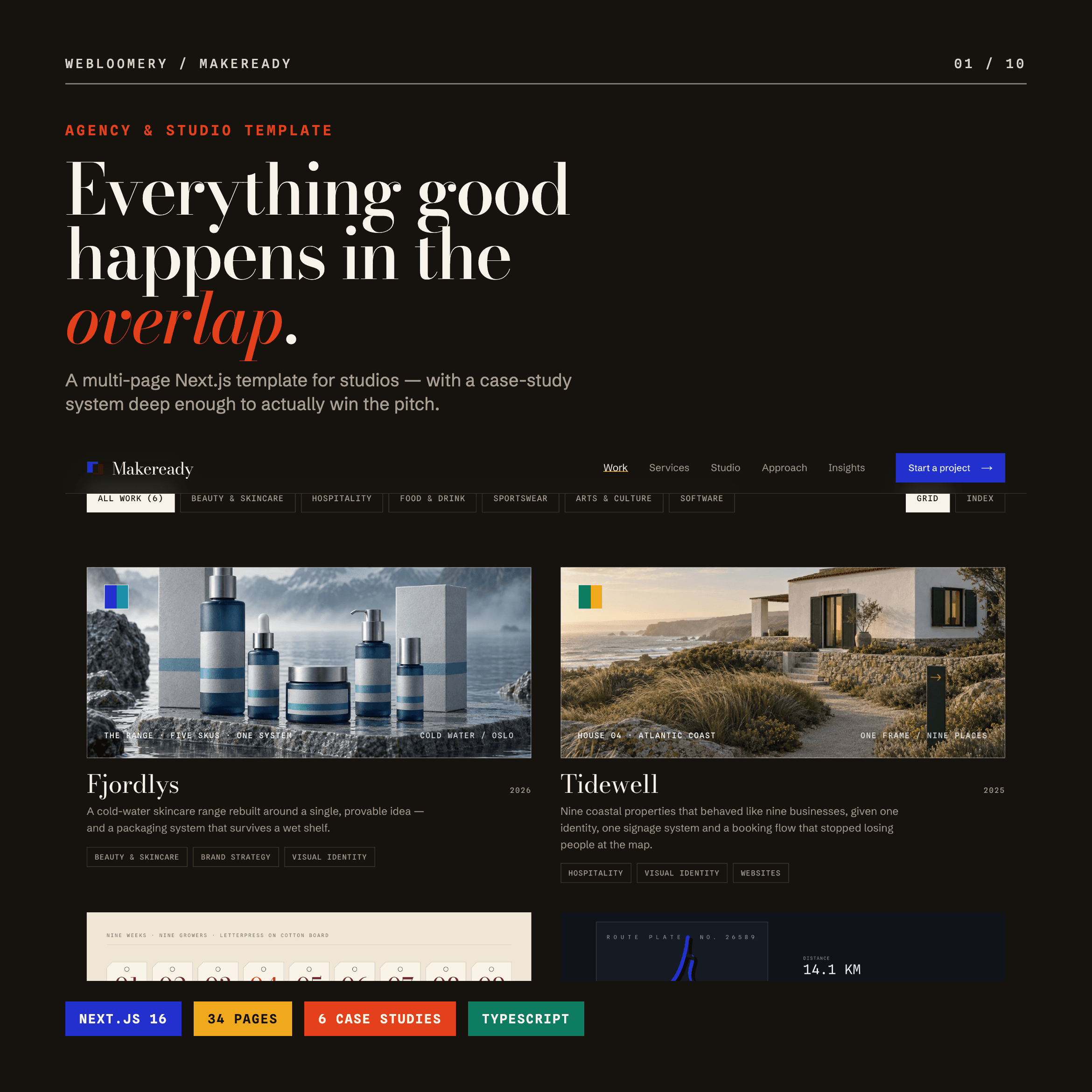 Makeready full template preview