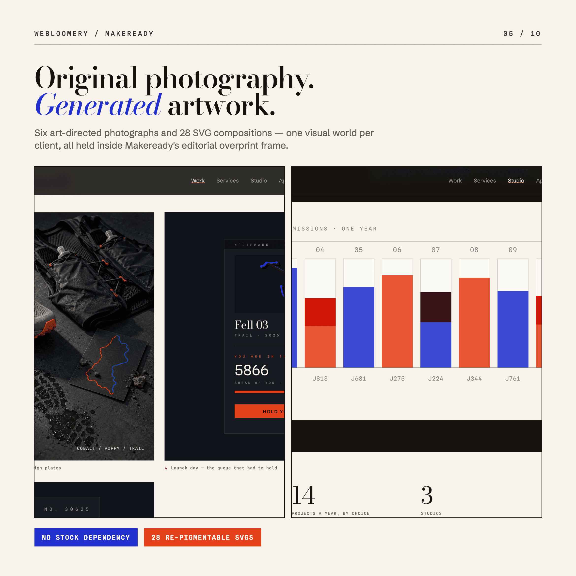 Makeready template preview 05