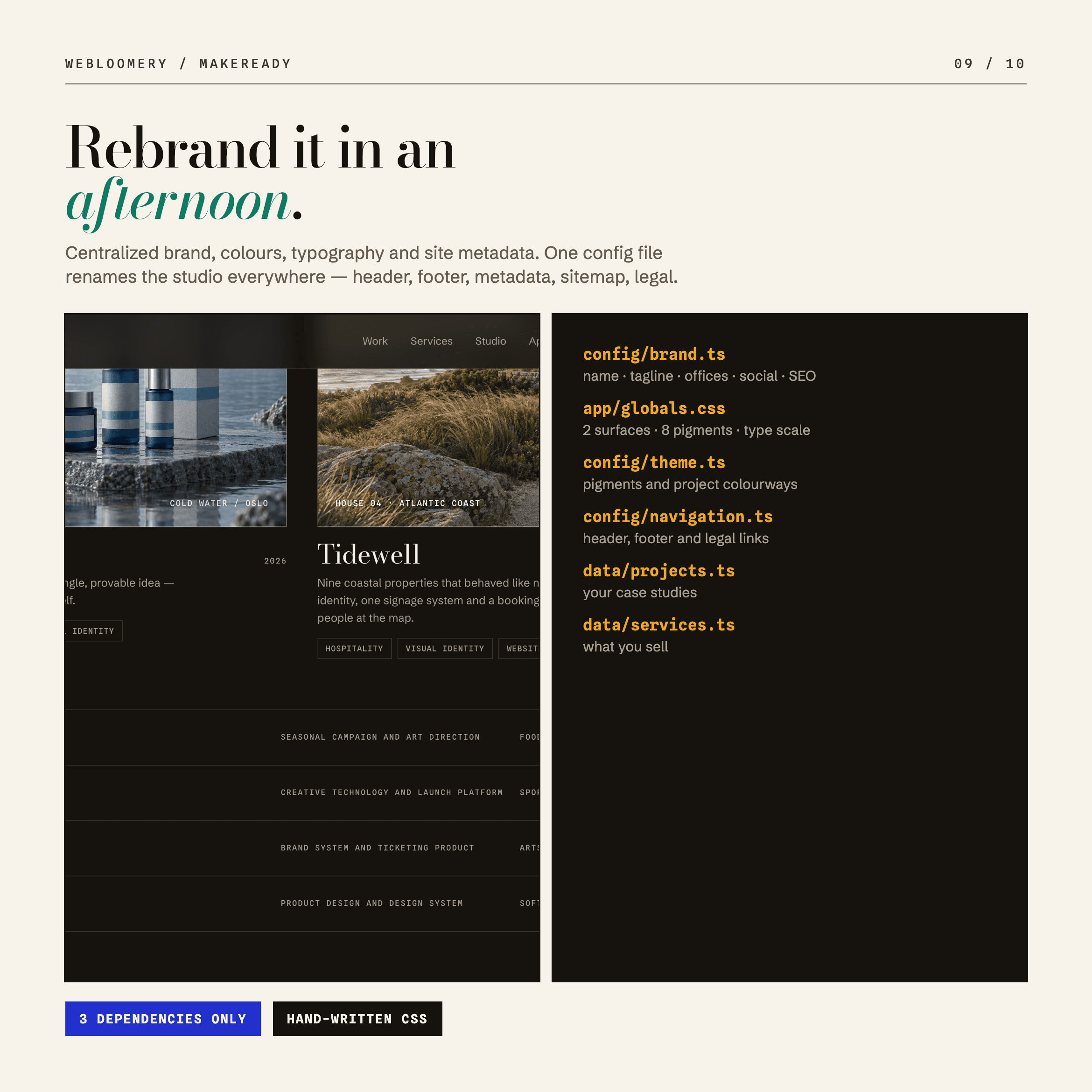 Makeready template preview 09