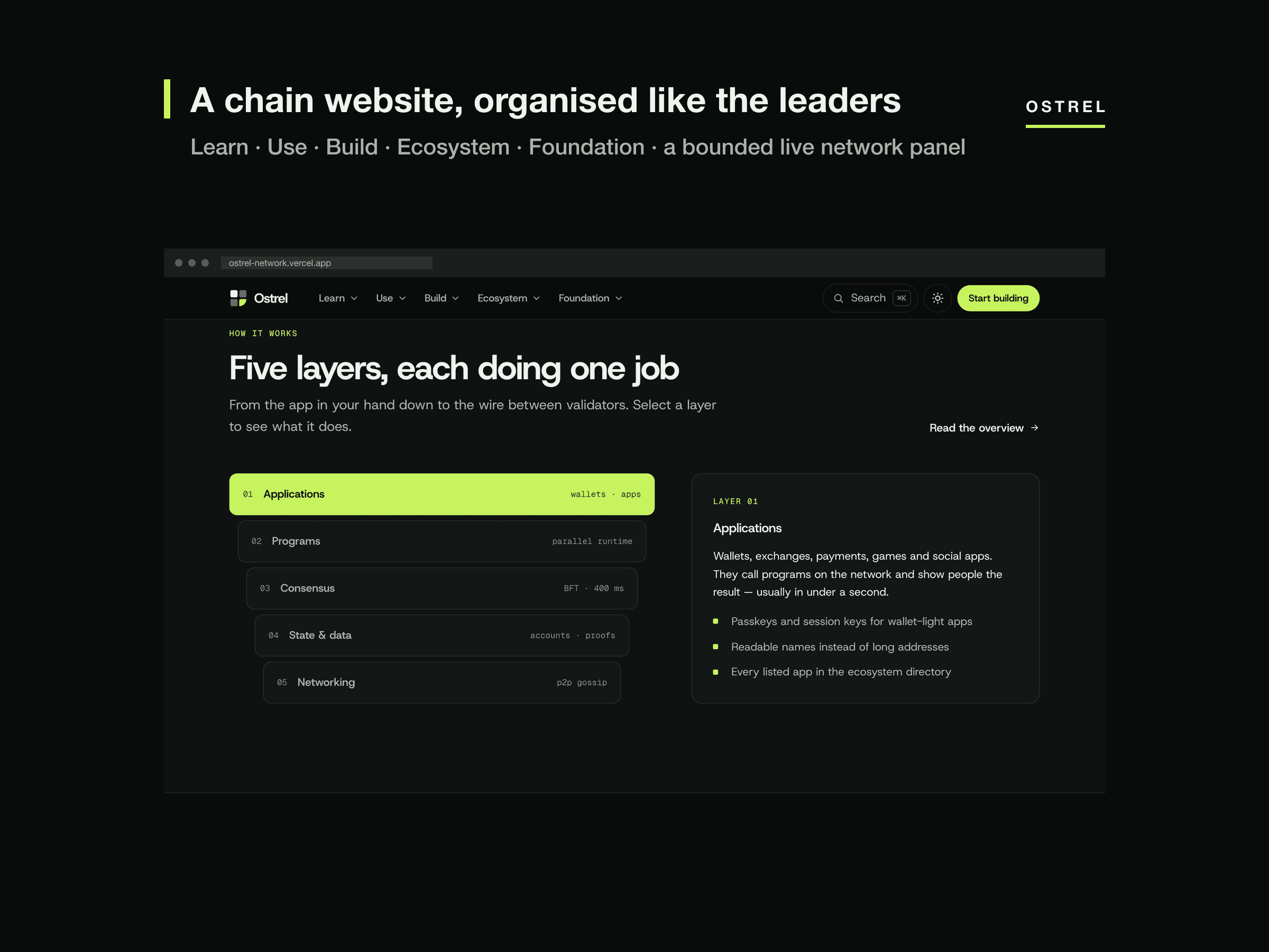 Ostrel template preview 02