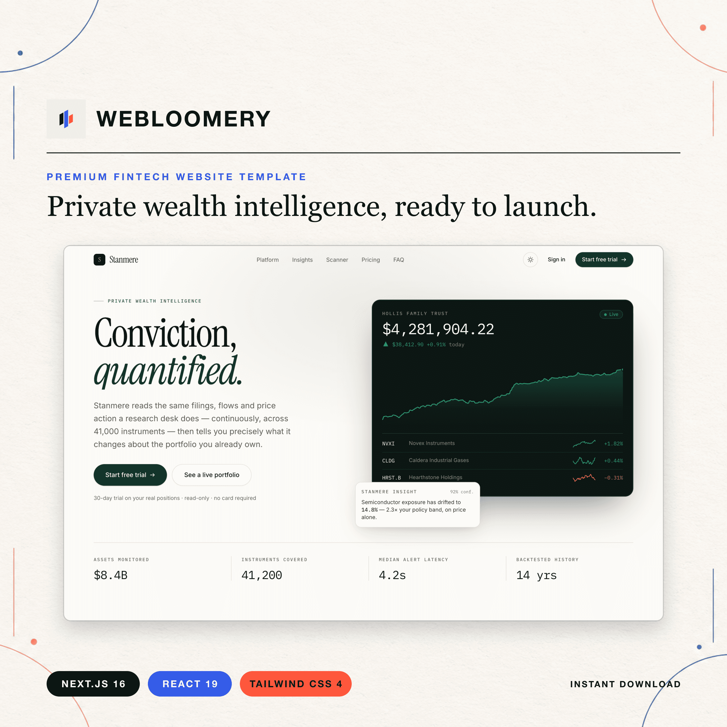 Private Wealth Intelligence template preview