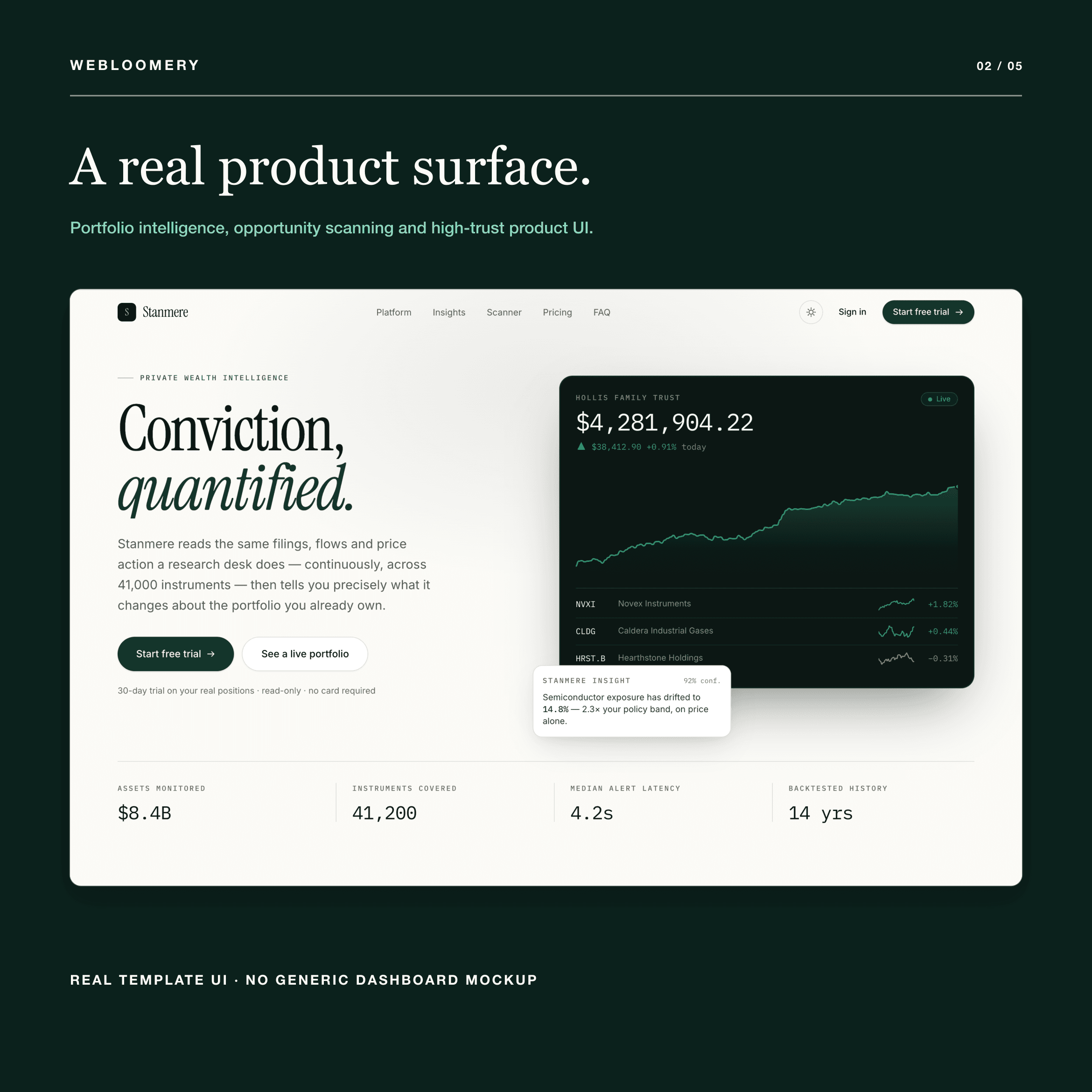 Private Wealth Intelligence template preview 02