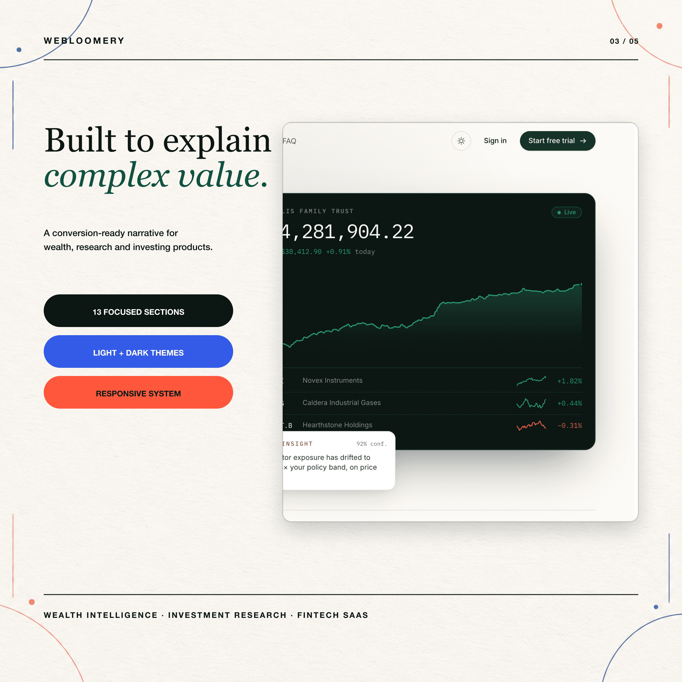 Private Wealth Intelligence template preview 03
