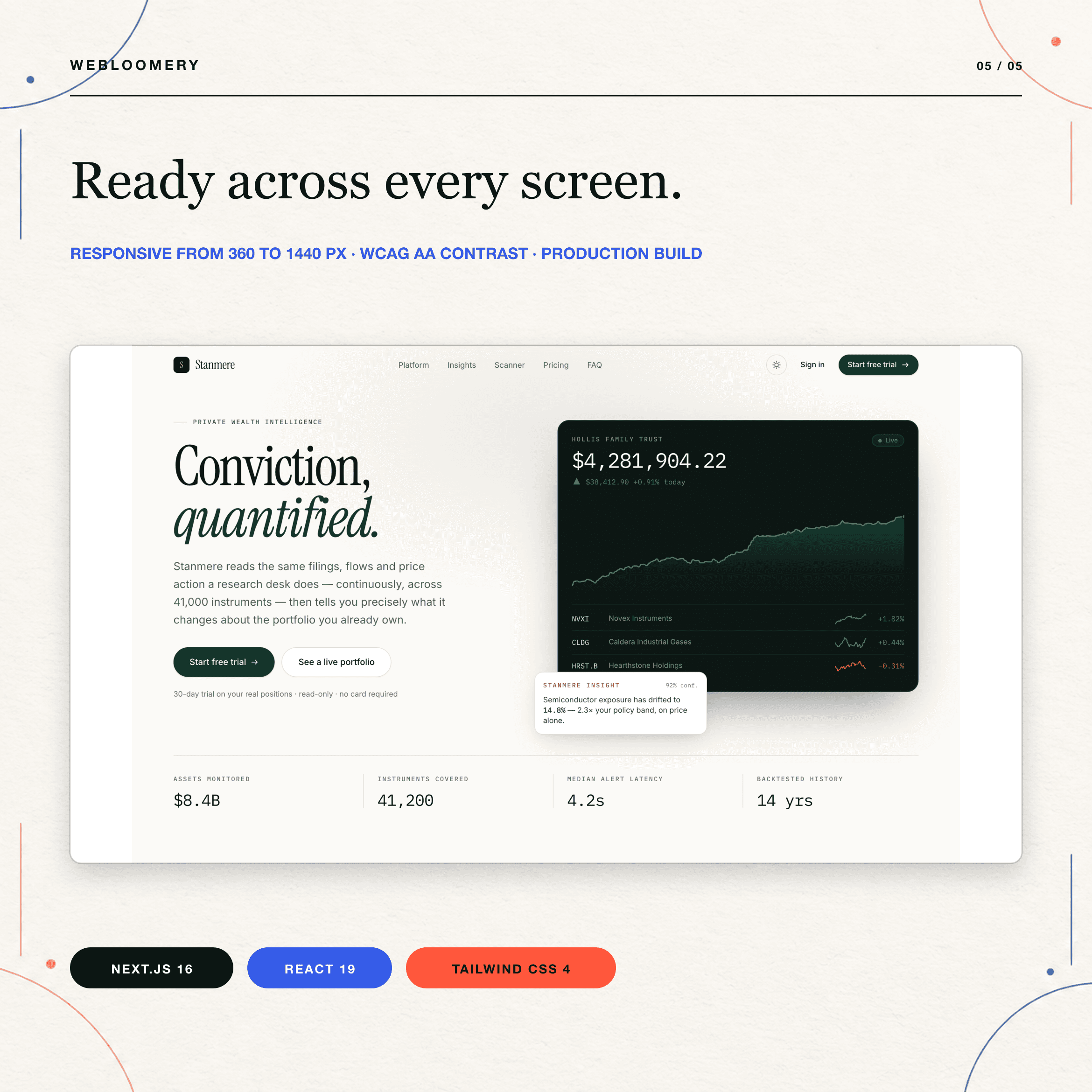 Private Wealth Intelligence template preview 05