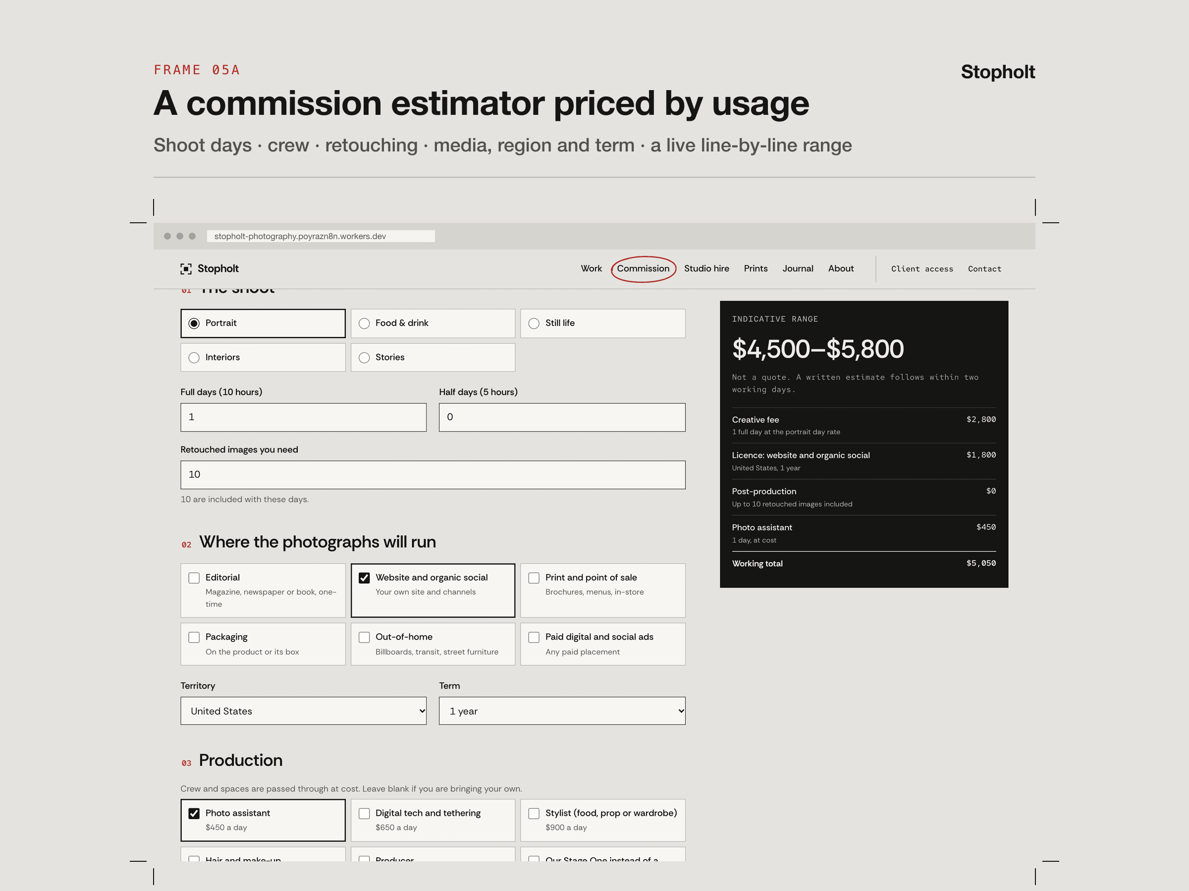 Stopholt template preview 05