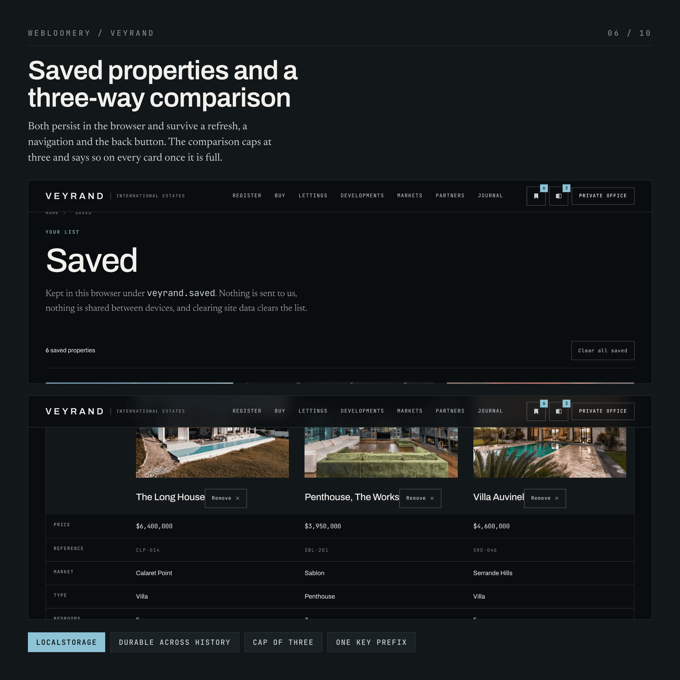 Veyrand template preview 06