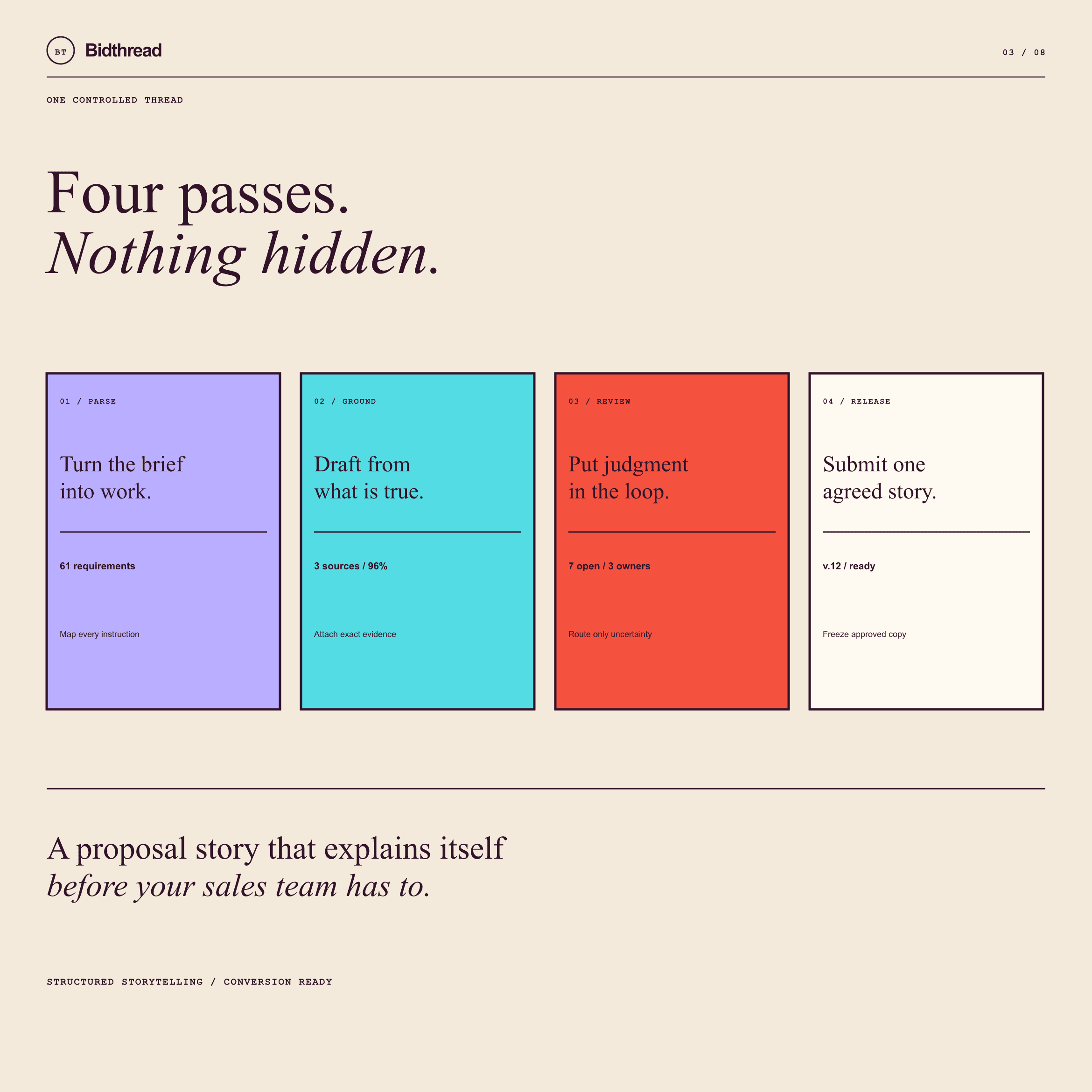 Bidthread template preview 03