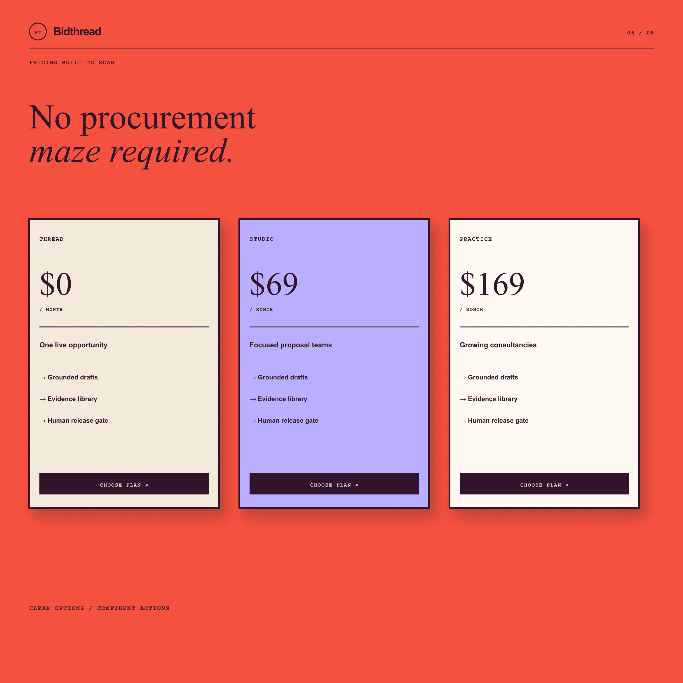 Bidthread template preview 06