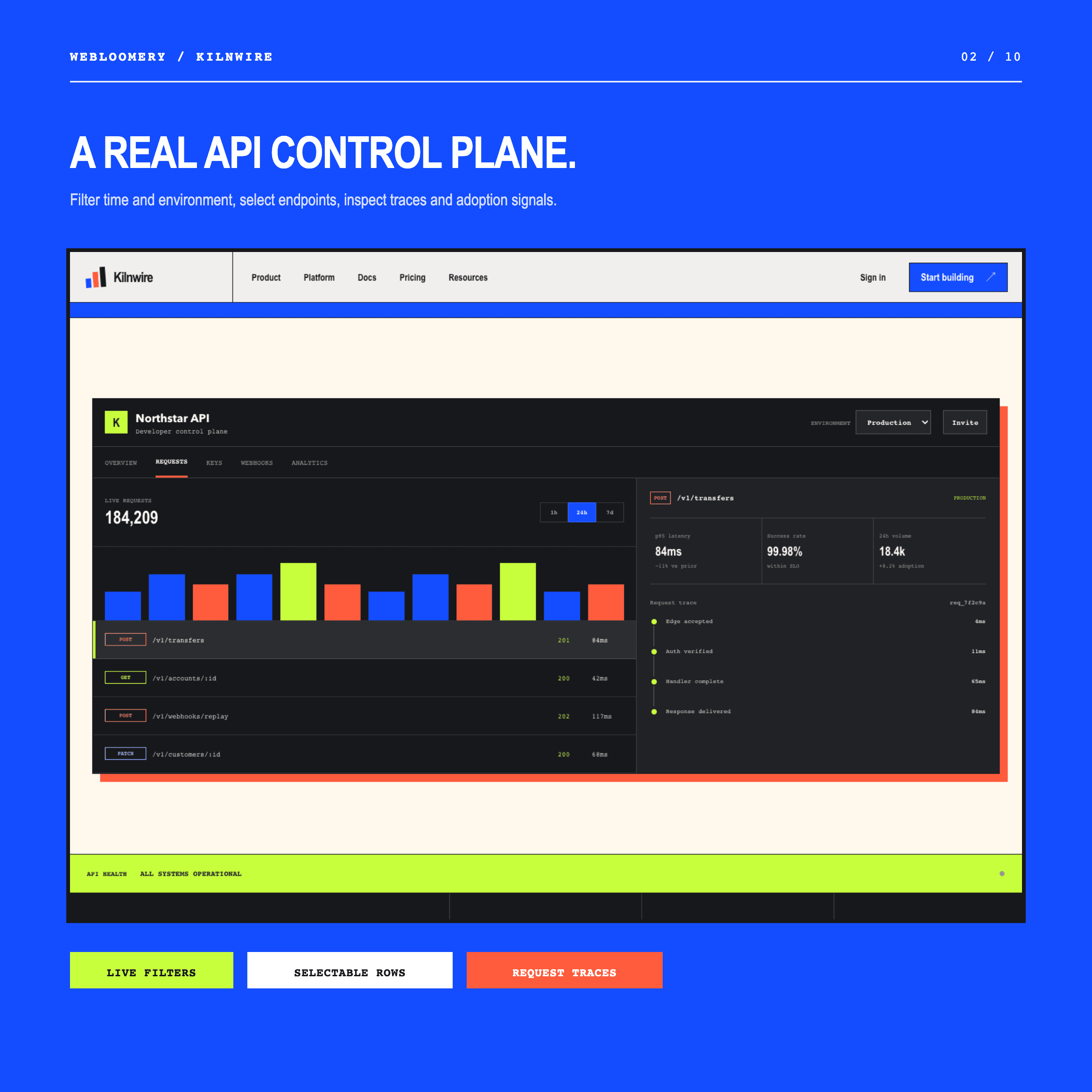 Kilnwire template preview 02