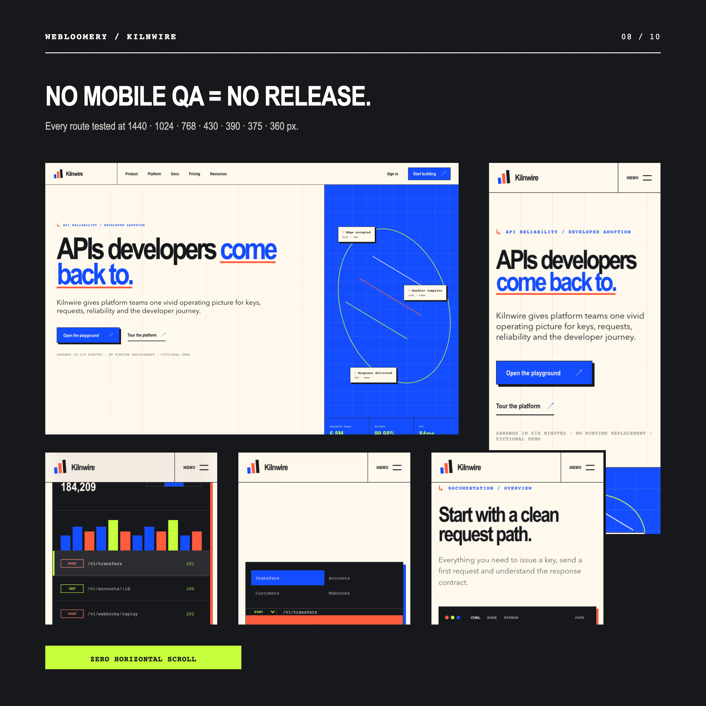 Kilnwire template preview 08